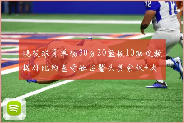 现役球员单场30分20篮板10助攻数据对比约基奇独占鳌头其余仅4次